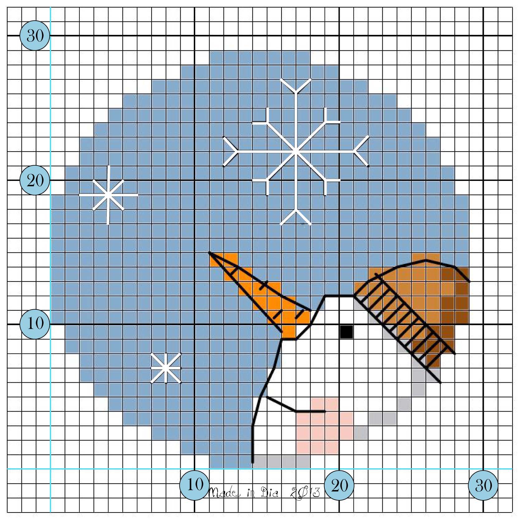 Snowman gift tag free pattern